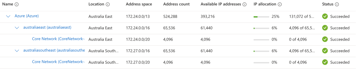 Screenshot of IP Pool configuration from the Azure Portal