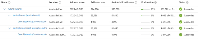 Screenshot of IP Pool configuration from the Azure Portal